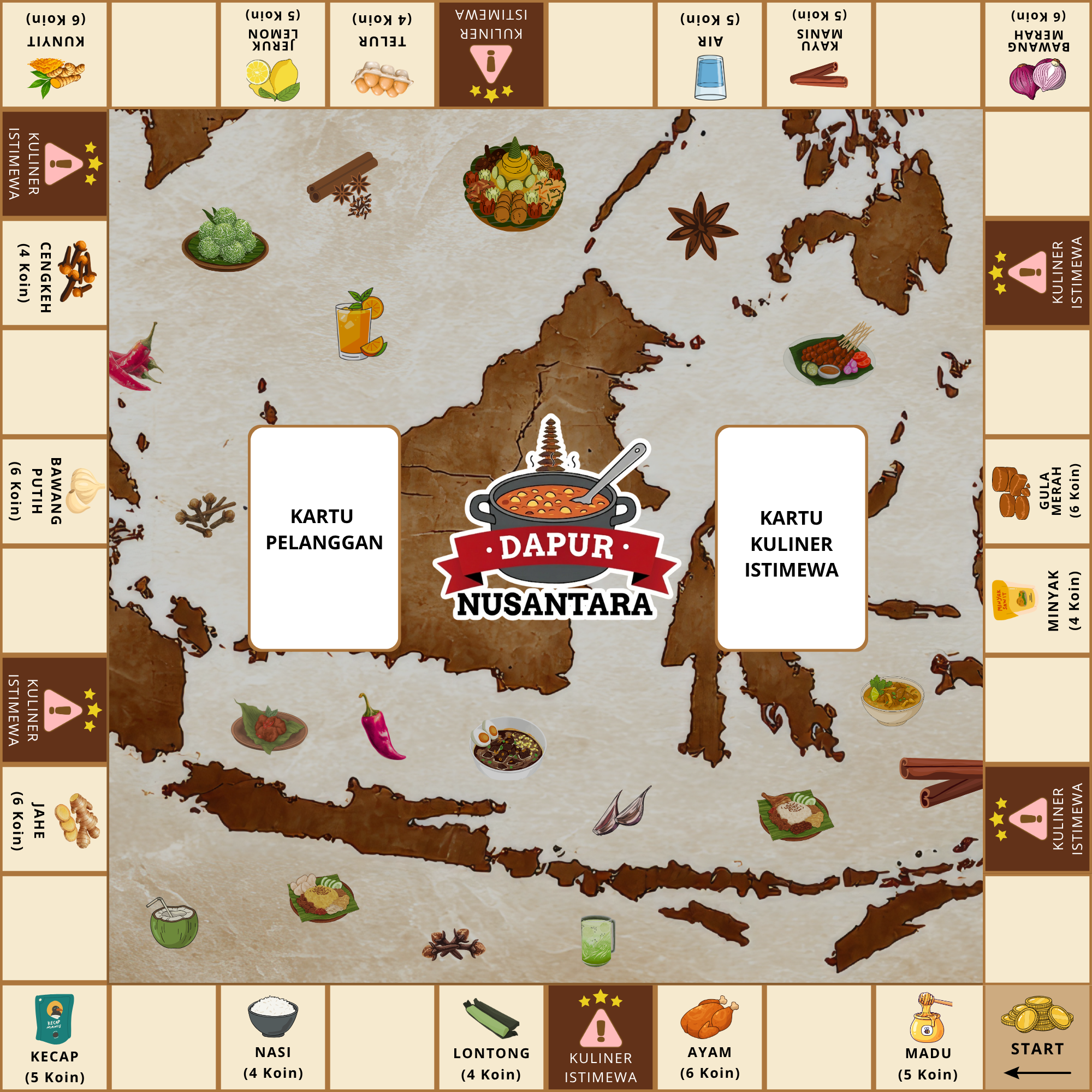 Papan Dapur Nusantara